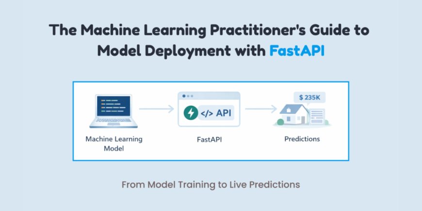 The Machine Learning Practitioner’s Guide to Model Deployment with FastAPI