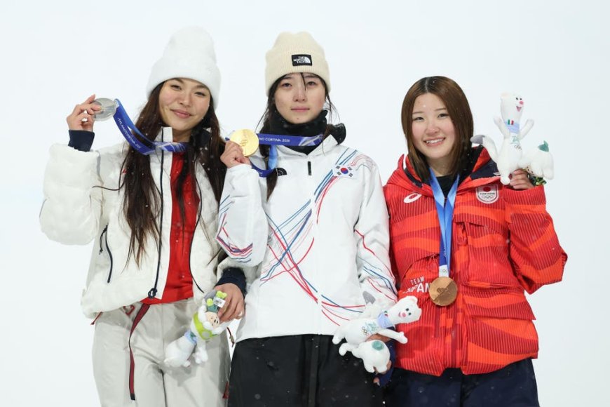Gaon Choi Bests Chloe Kim For Halfpipe Gold In ‘Full-Circle Moment’